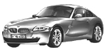 BMW E86 C2864 Fault Code